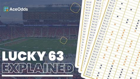 lucky 63 bet explained|lucky 63 calculator ace odds.